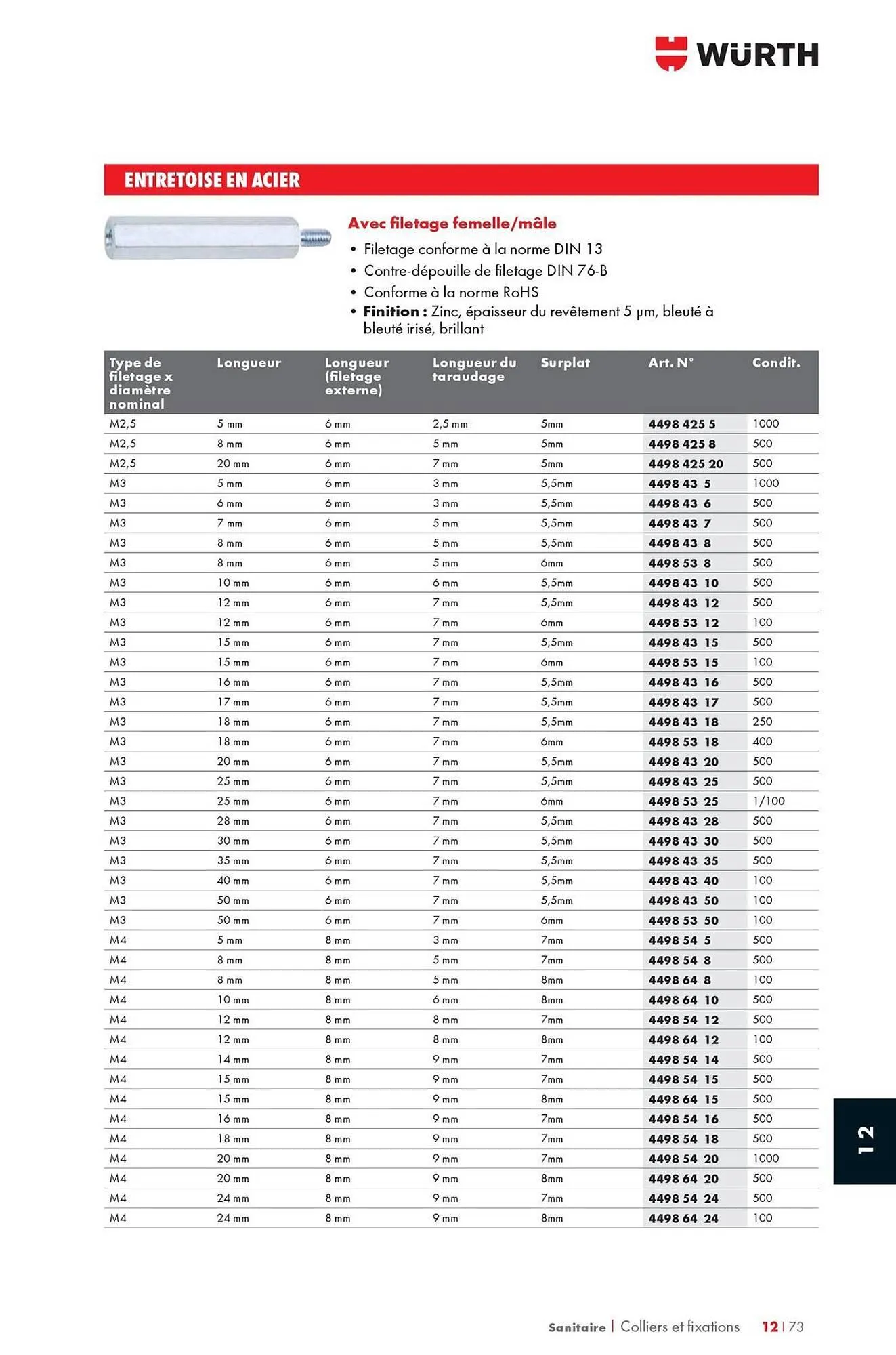 Catalogue Würth du 12 mai au 31 décembre 2025 - Catalogue page 1617