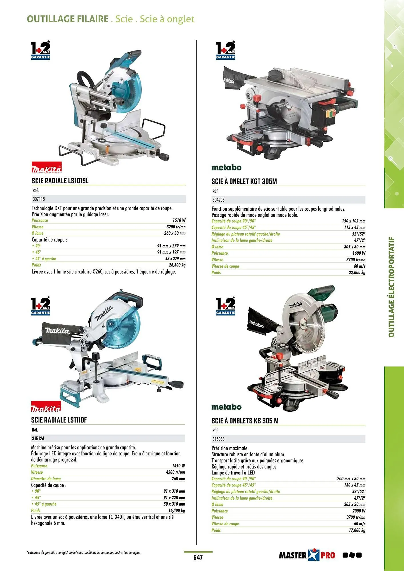 Catalogue Master Pro du 28 janvier au 30 décembre 2028 - Catalogue page 651