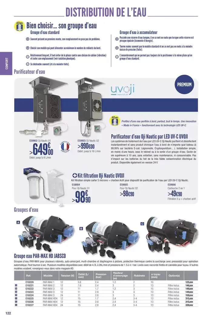 Catalogue Accastillage Diffusion 2025 du 1 janvier au 31 décembre 2025 - Catalogue page 124