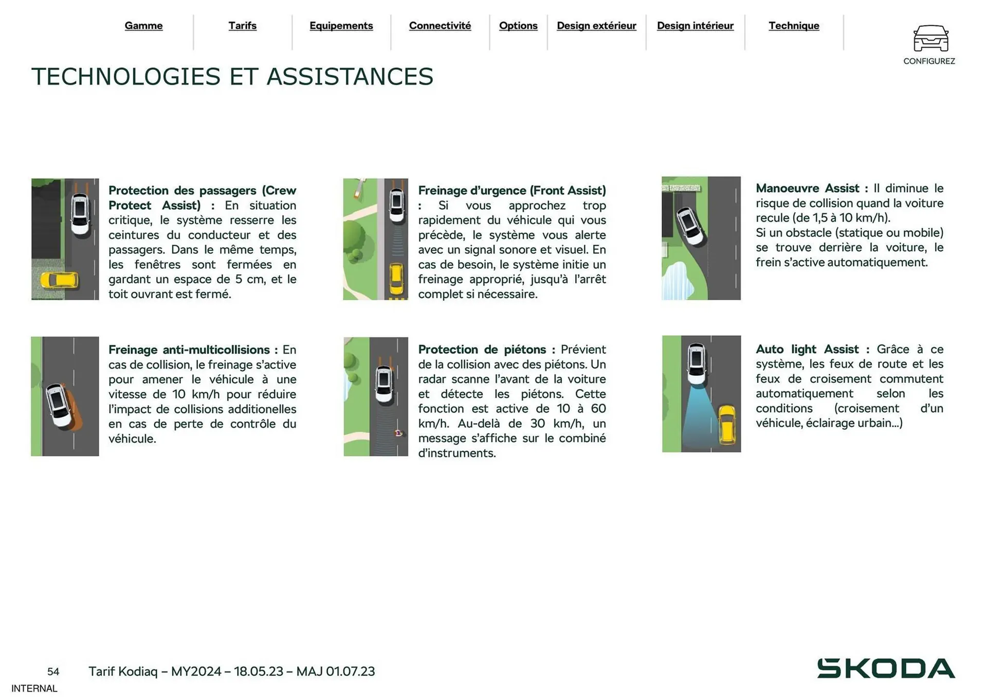 Catalogue Skoda du 29 août au 31 décembre 2023 - Catalogue page 54