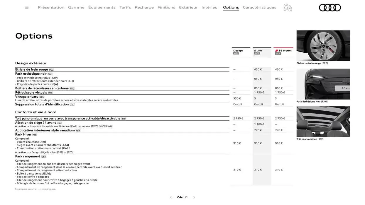 A6 e-tron du 7 janvier au 31 janvier 2026 - Catalogue page 24