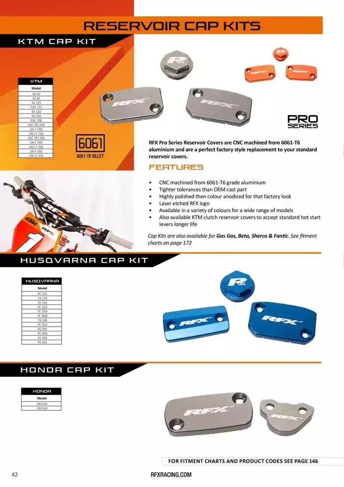 RFX 2025 du 28 avril au 31 décembre 2025 - Catalogue page 42