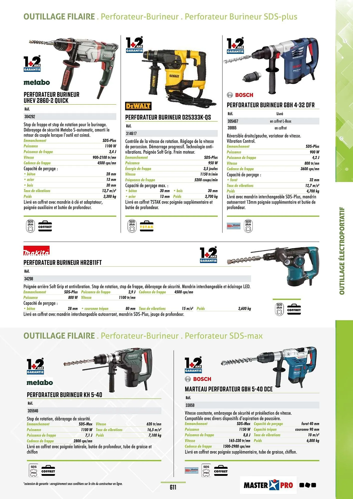 Catalogue Master Pro du 28 janvier au 30 décembre 2028 - Catalogue page 615