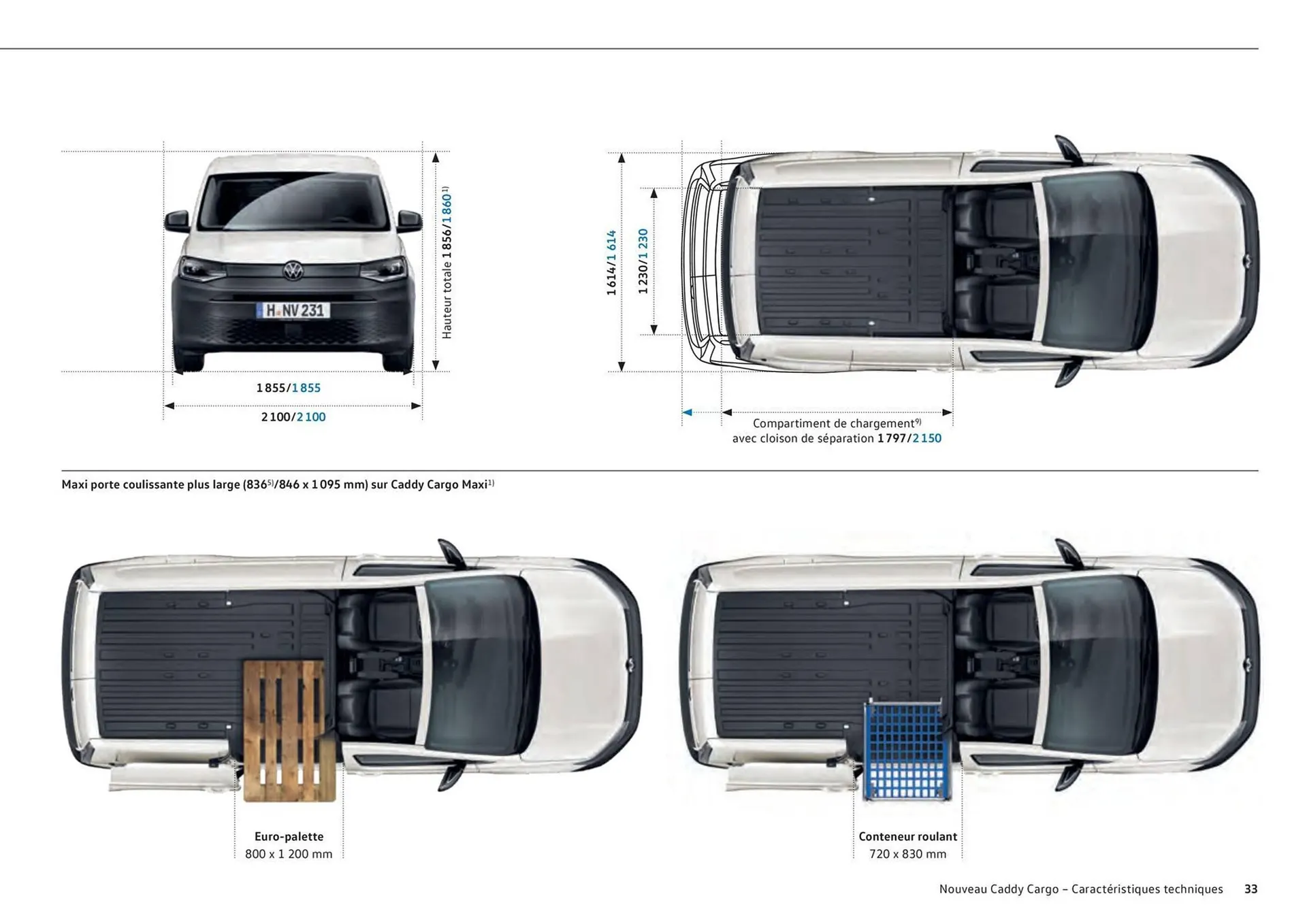 Catalogue Volkswagen du 7 août au 31 mars 2026 - Catalogue page 33