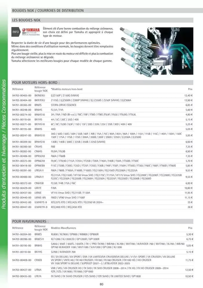 Catalogue Yamaha Marine - Accessoires Marine 2025 du 1 mars au 31 mars 2025 - Catalogue page 80