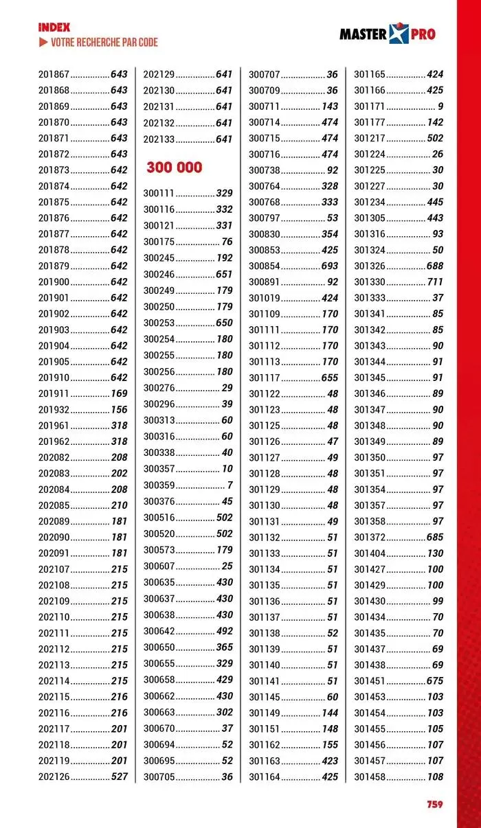 Essentiel Industrie 2025 du 3 janvier au 31 décembre 2025 - Catalogue page 761
