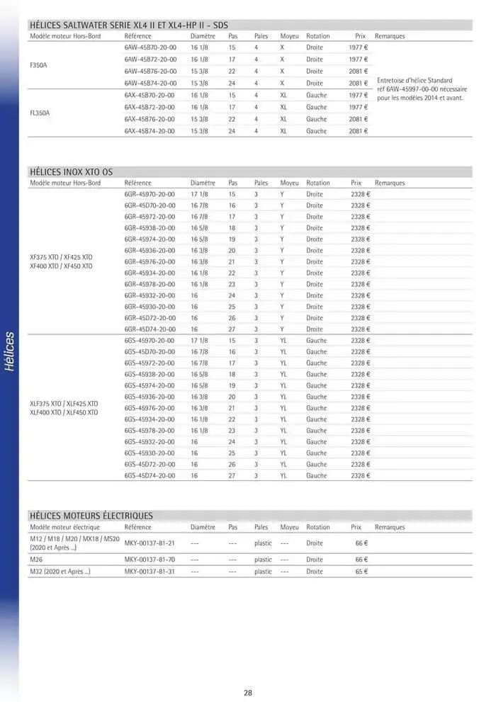 Catalogue Yamaha Marine - Accessoires Marine 2025 du 1 mars au 31 mars 2025 - Catalogue page 28