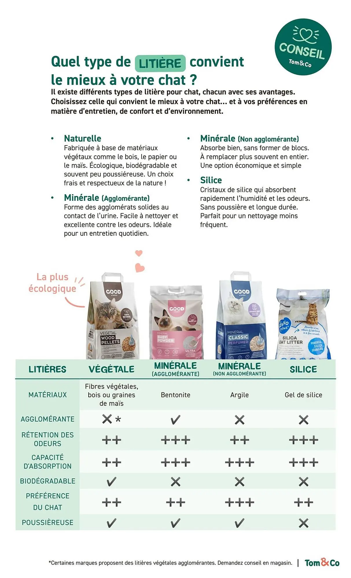 Catalogue Tom&Co du 27 août au 7 septembre 2025 - Catalogue page 2