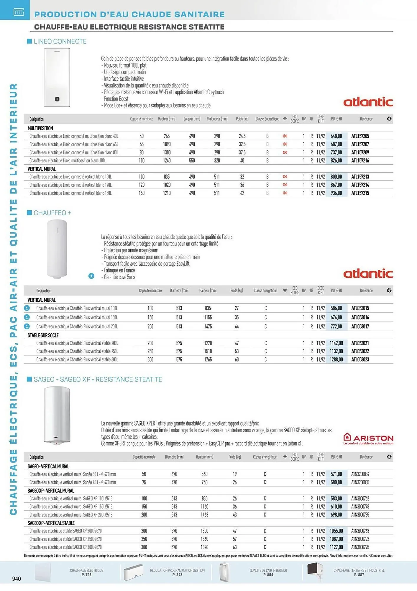 Catalogue Rexel du 31 octobre au 31 décembre 2025 - Catalogue page 146