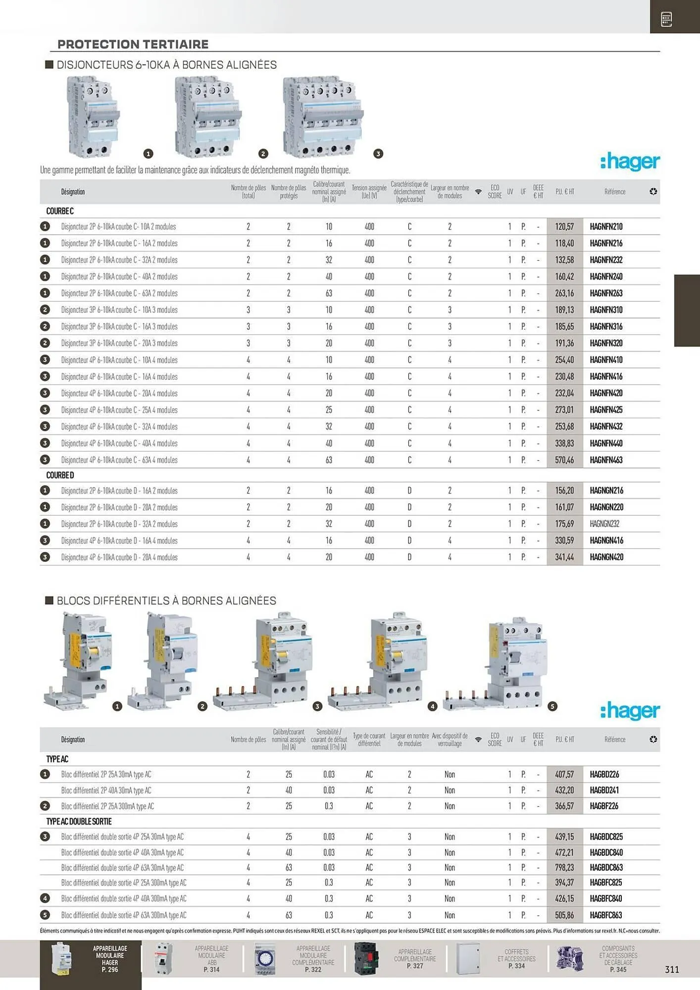 Catalogue Rexel du 31 octobre au 31 décembre 2025 - Catalogue page 111