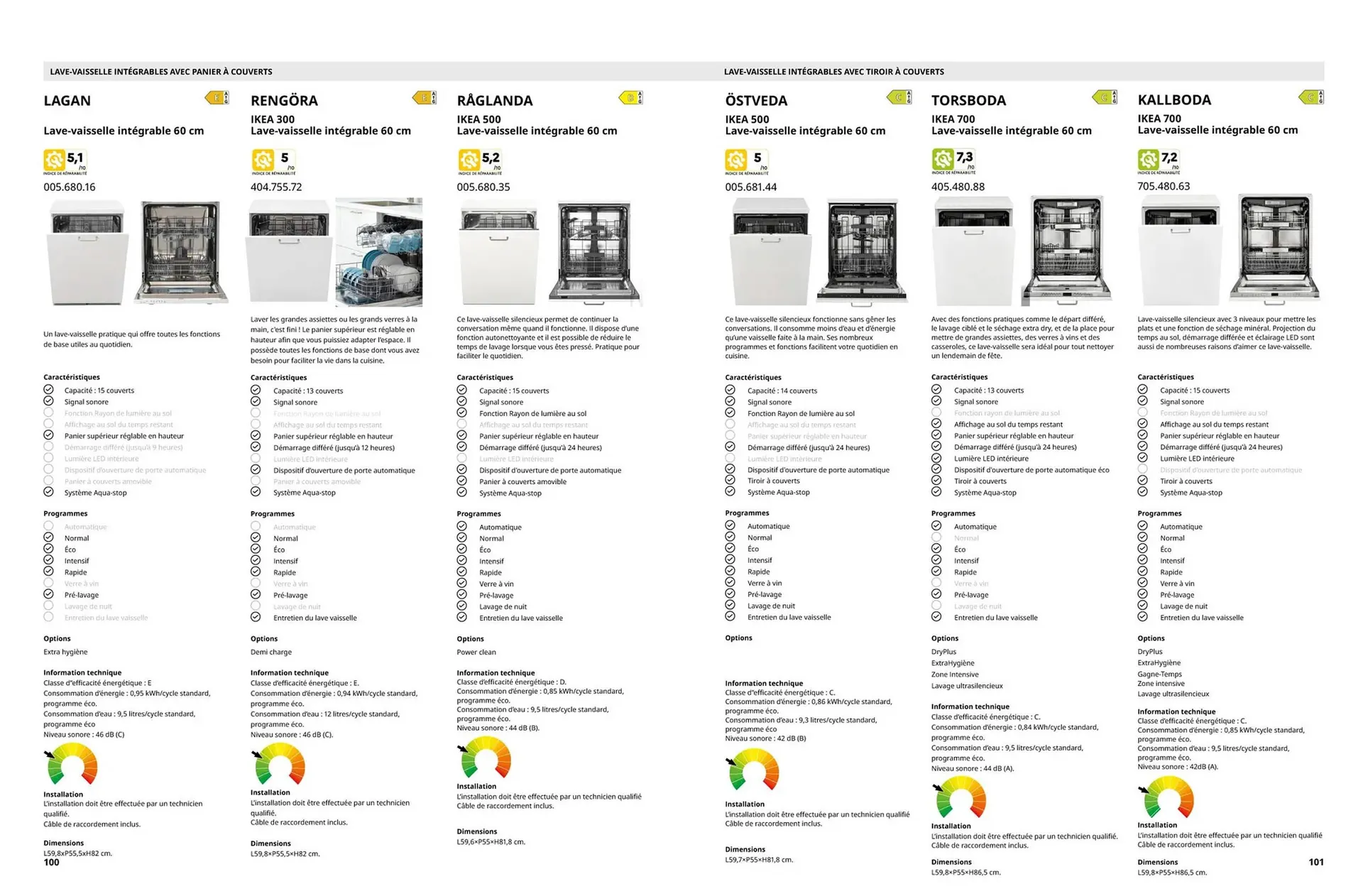 Catalogue IKEA du 7 octobre au 31 décembre 2025 - Catalogue page 51