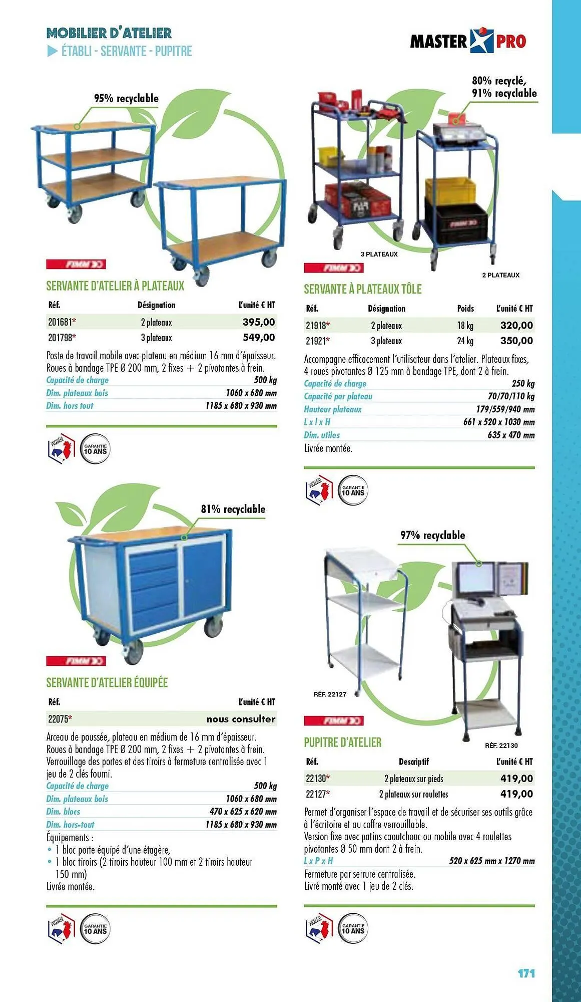 Catalogue Master Pro du 3 janvier au 31 décembre 2025 - Catalogue page 173