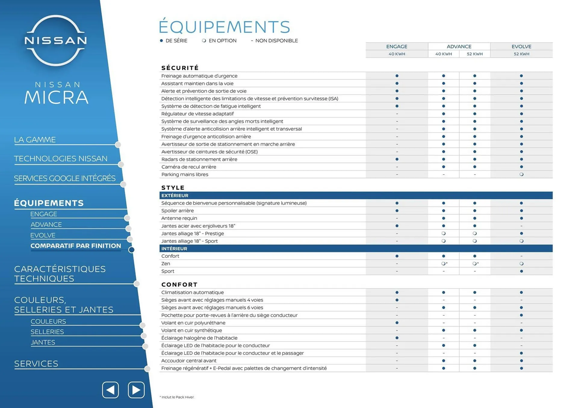 Catalogue Nissan du 8 octobre au 8 octobre 2026 - Catalogue page 8