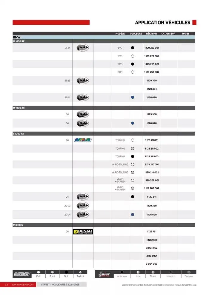 Nouveautés Street 2024/2025 du 12 décembre au 31 décembre 2025 - Catalogue page 32