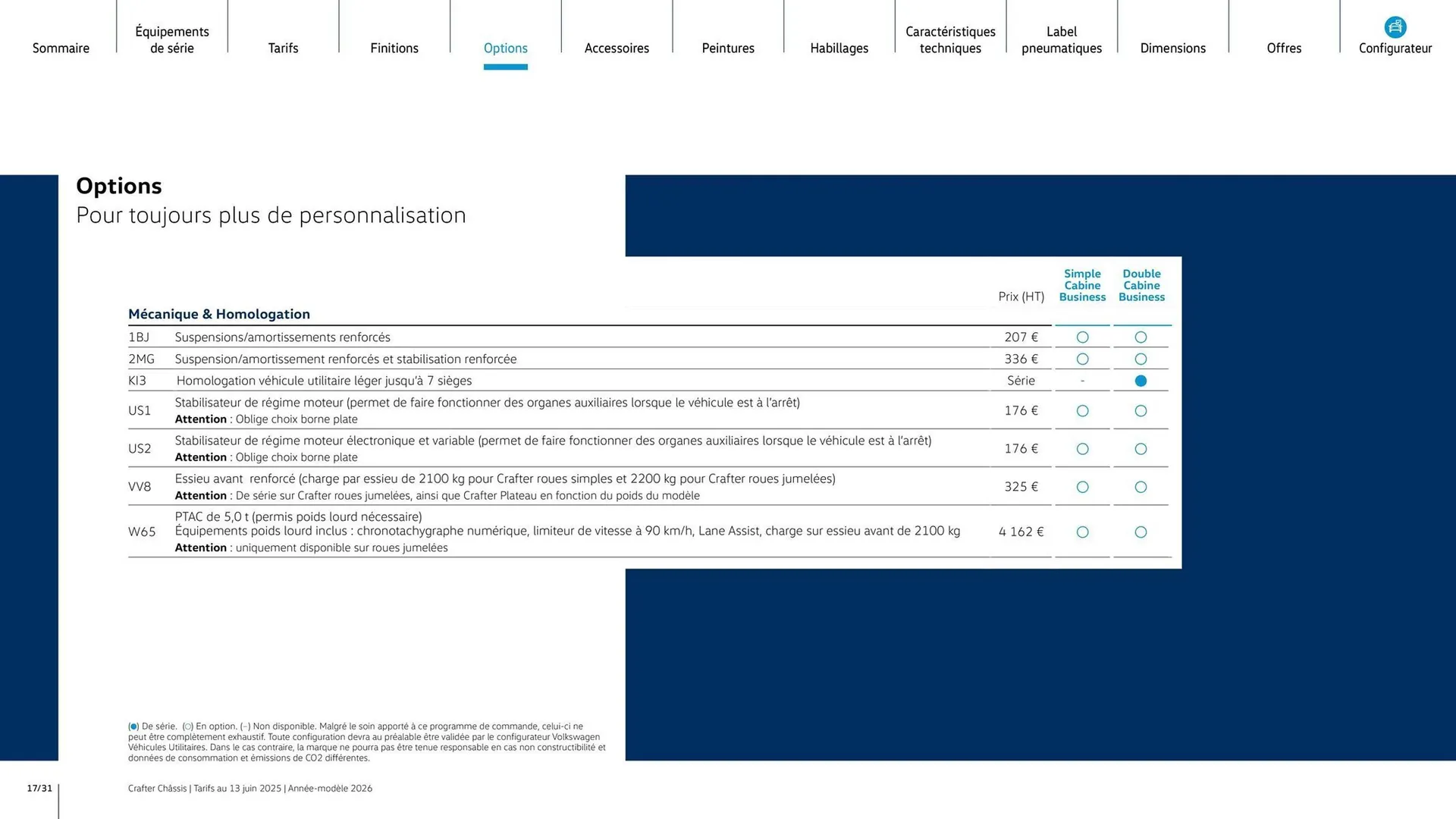 Catalogue Volkswagen du 7 août au 31 mars 2026 - Catalogue page 17