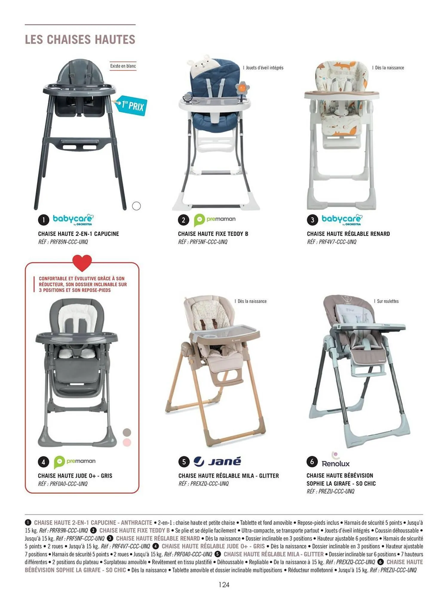 Catalogue Orchestra du 5 août au 31 décembre 2025 - Catalogue page 124