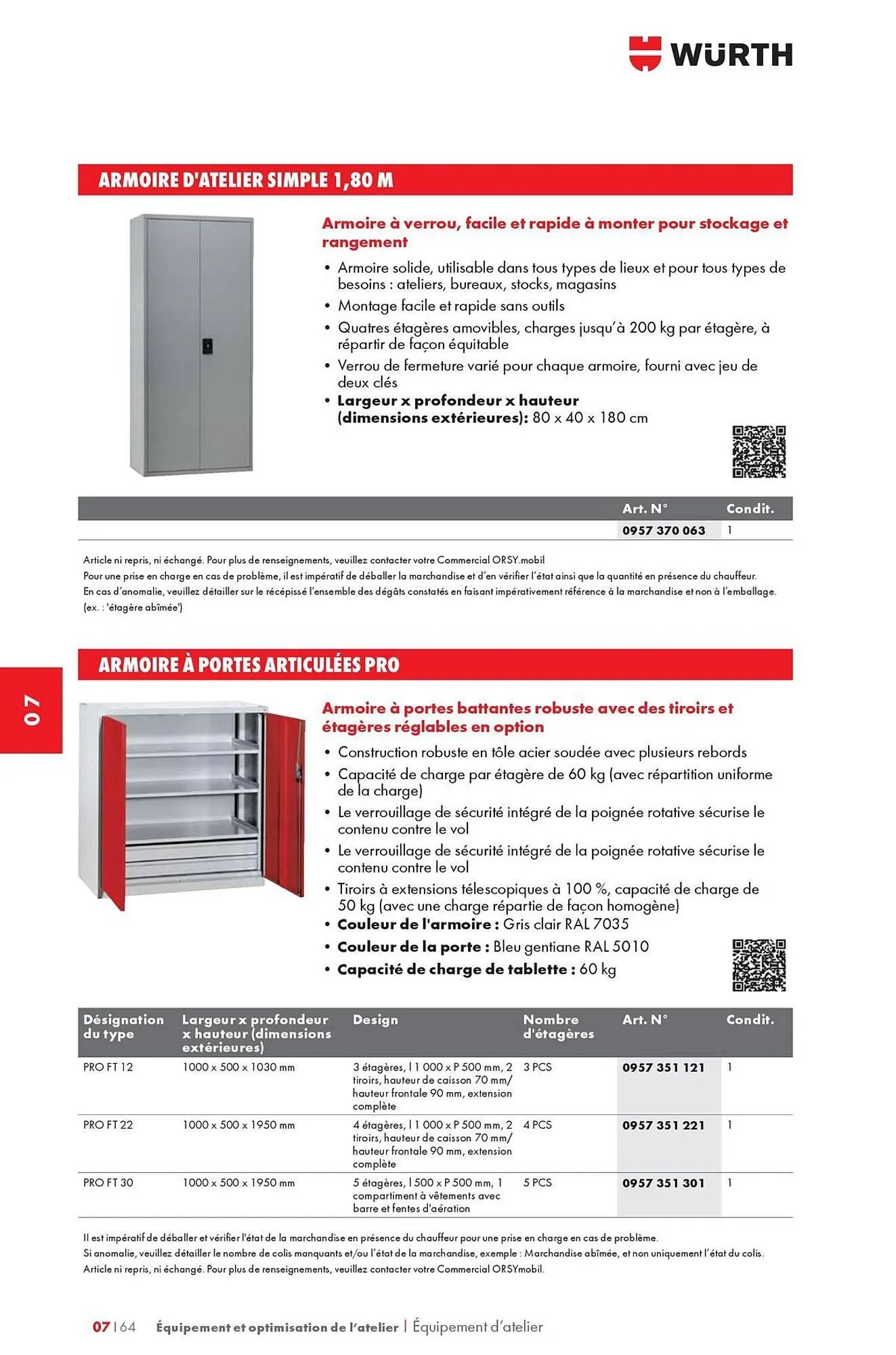 Catalogue Würth du 12 mai au 31 décembre 2025 - Catalogue page 1146