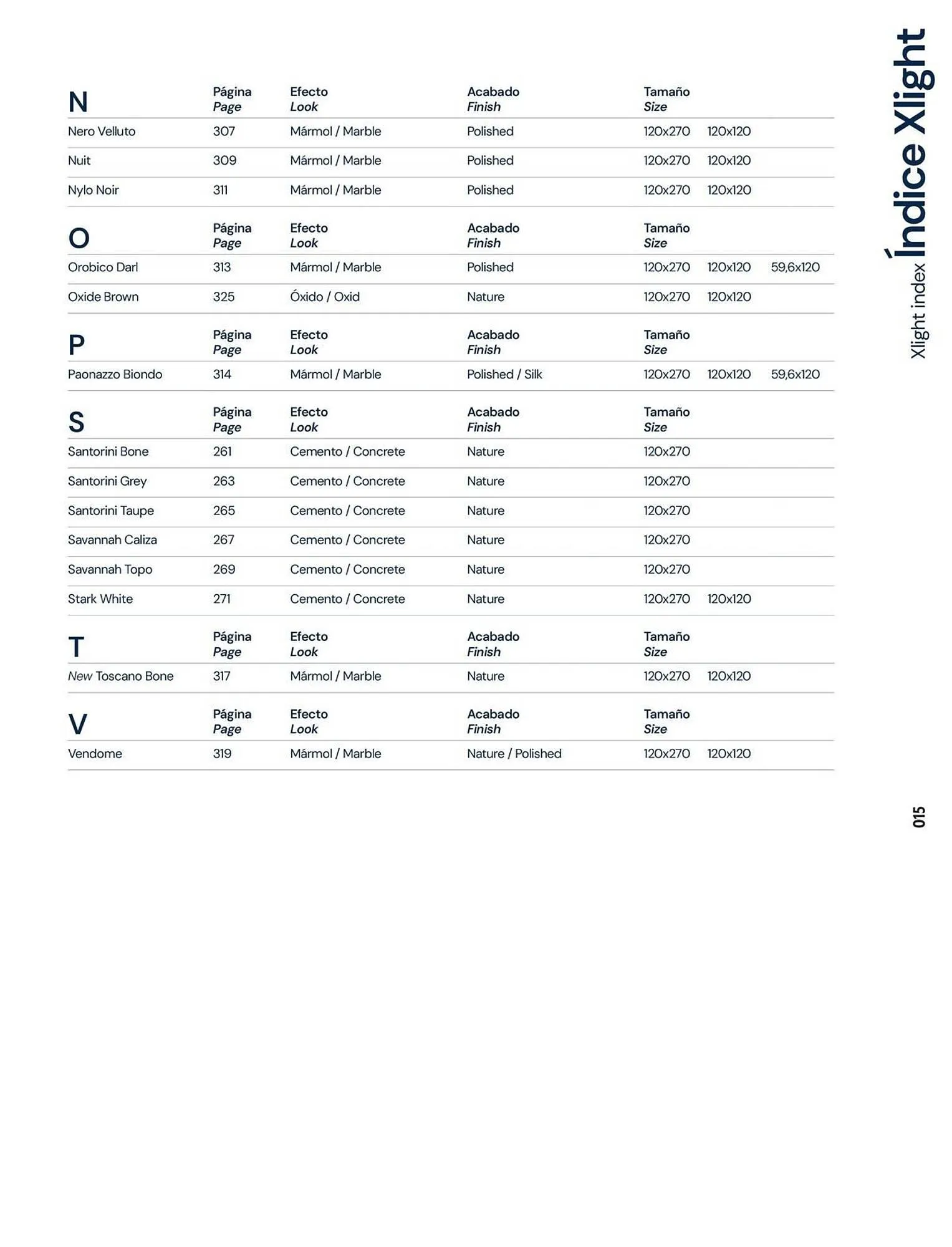Catalogue Porcelanosa du 23 décembre au 31 décembre 2026 - Catalogue page 17