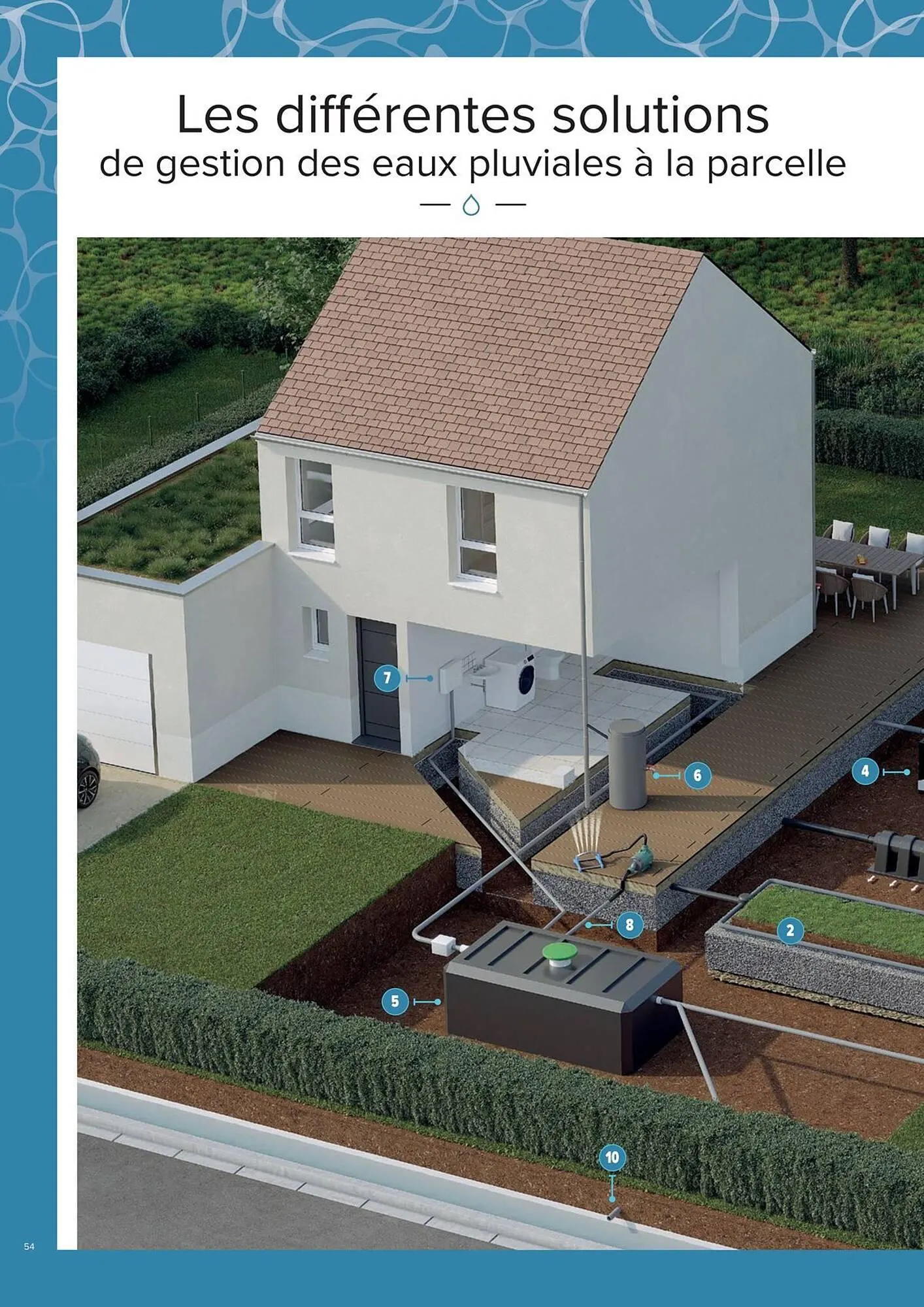 Catalogue Prolians du 4 mars au 31 décembre 2025 - Catalogue page 54