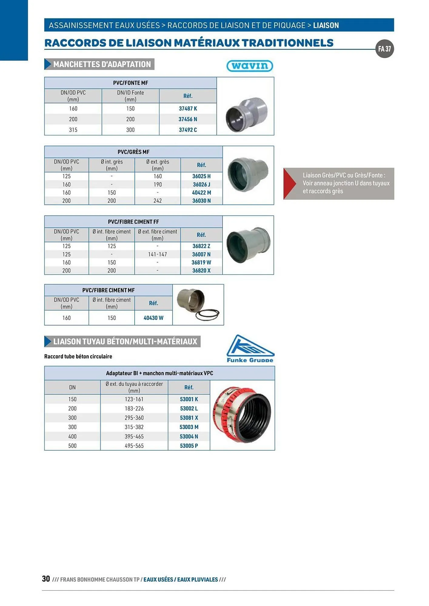 Catalogue Chausson Matériaux du 24 septembre au 31 décembre 2025 - Catalogue page 30