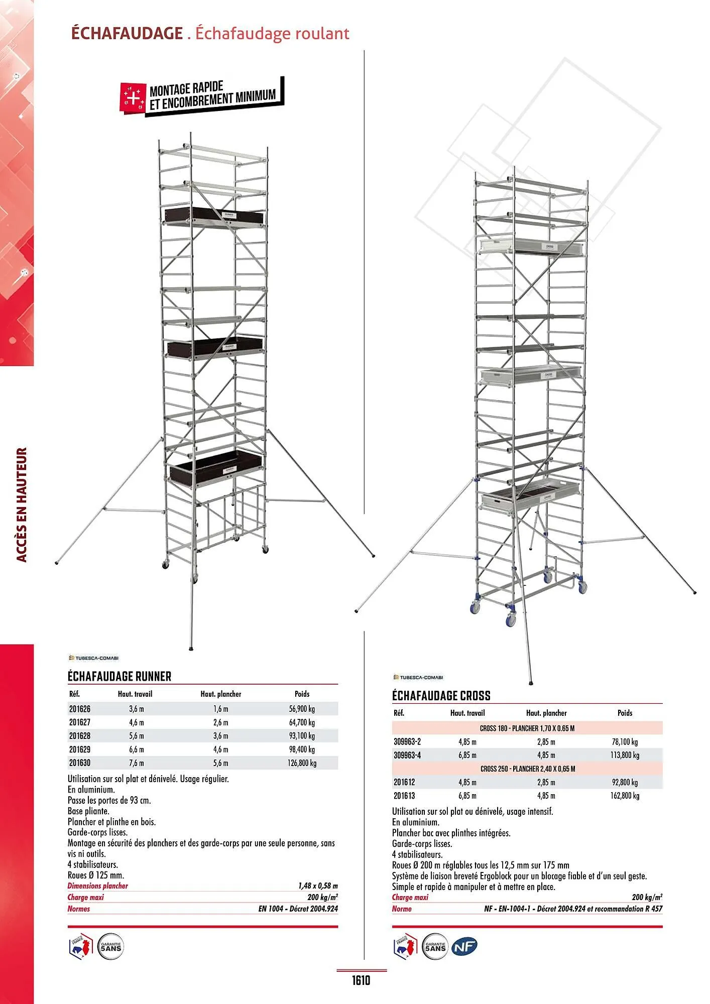 Catalogue Master Pro du 28 janvier au 30 décembre 2028 - Catalogue page 1614