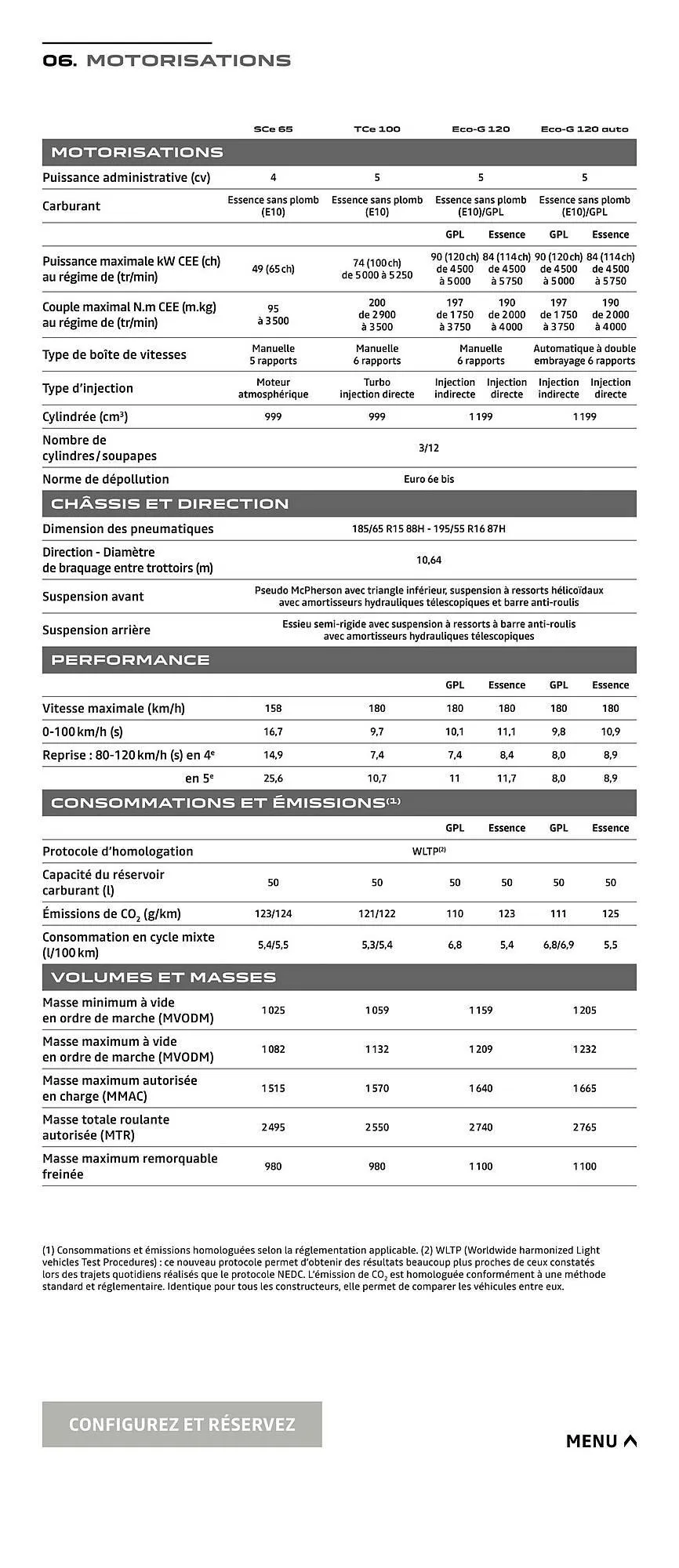 Catalogue Dacia du 21 janvier au 31 décembre 2026 - Catalogue page 17