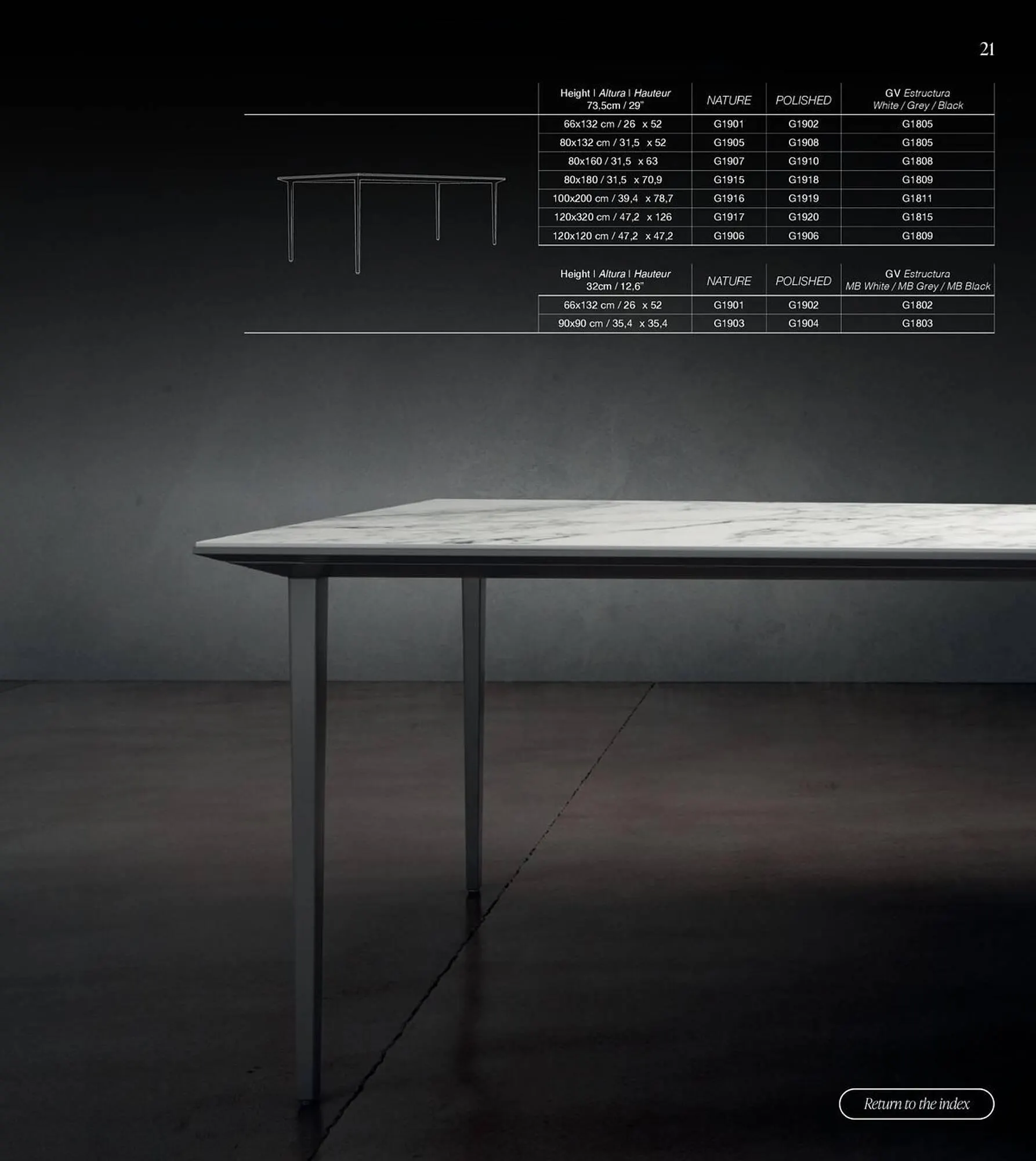 Catalogue Porcelanosa du 22 mai au 31 décembre 2025 - Catalogue page 22