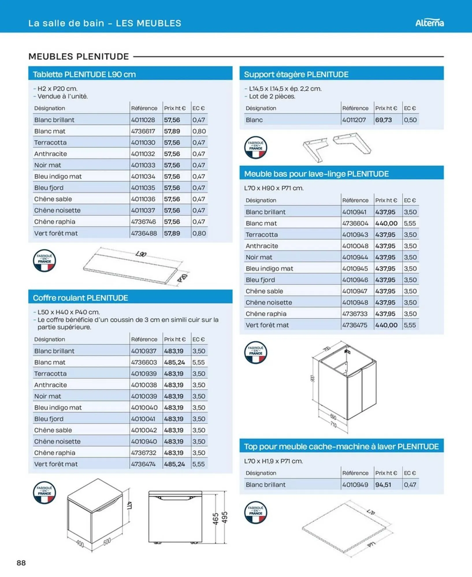 Catalogue Cedeo du 10 octobre au 31 décembre 2025 - Catalogue page 88