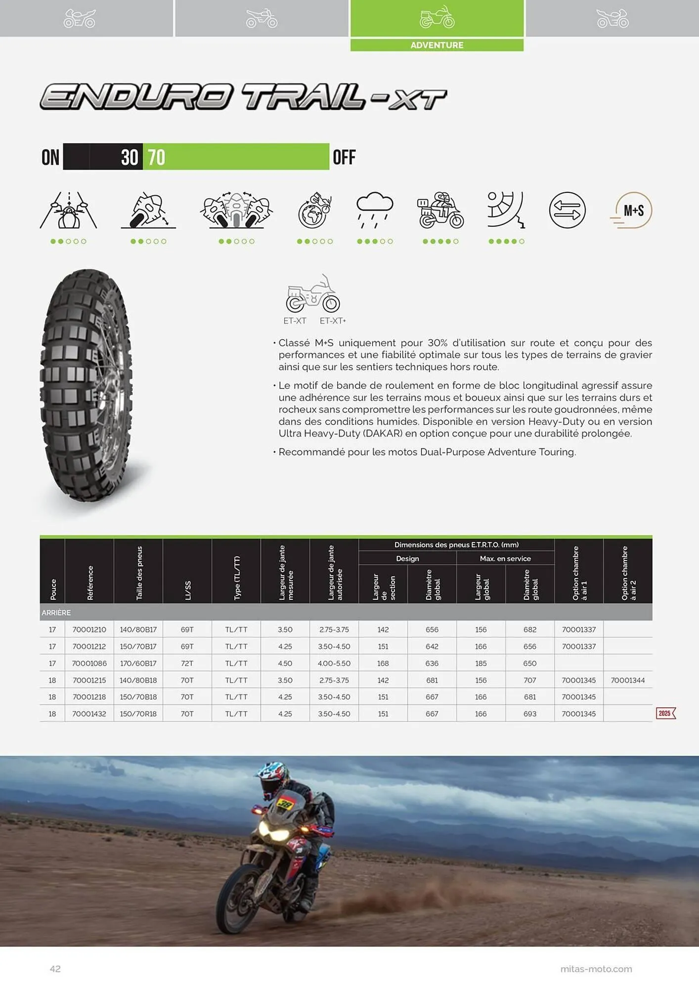 Catalogue Bihr du 17 juillet au 31 décembre 2025 - Catalogue page 42