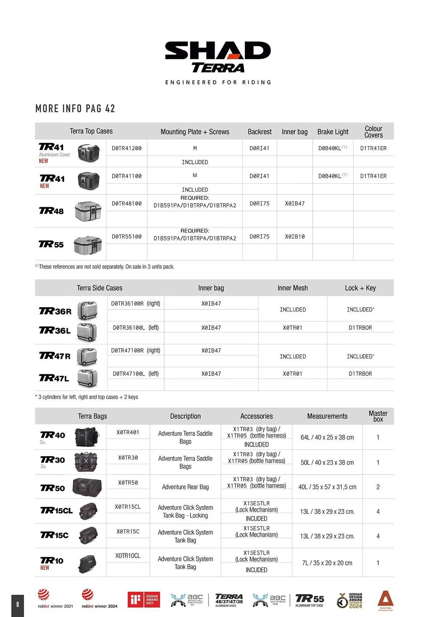 Catalogue Bihr du 2 octobre au 31 décembre 2025 - Catalogue page 8