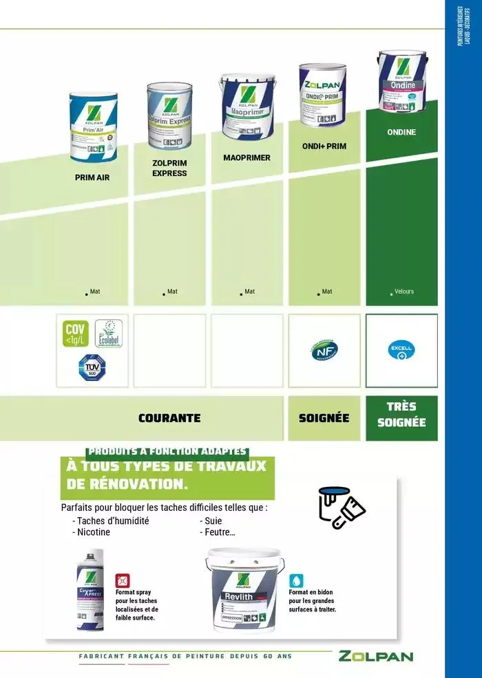 Le Guide Pro 2025 du 13 janvier au 31 décembre 2025 - Catalogue page 22