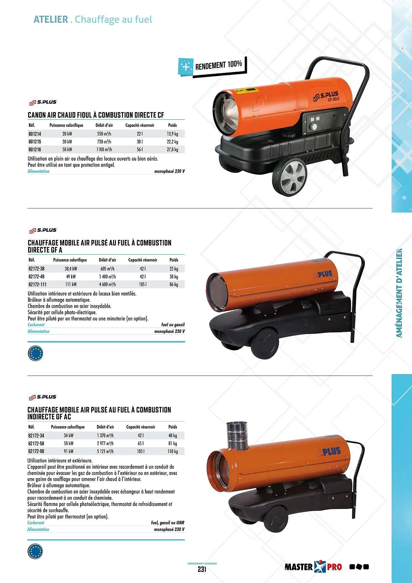 Catalogue Master Pro du 28 janvier au 30 décembre 2028 - Catalogue page 235