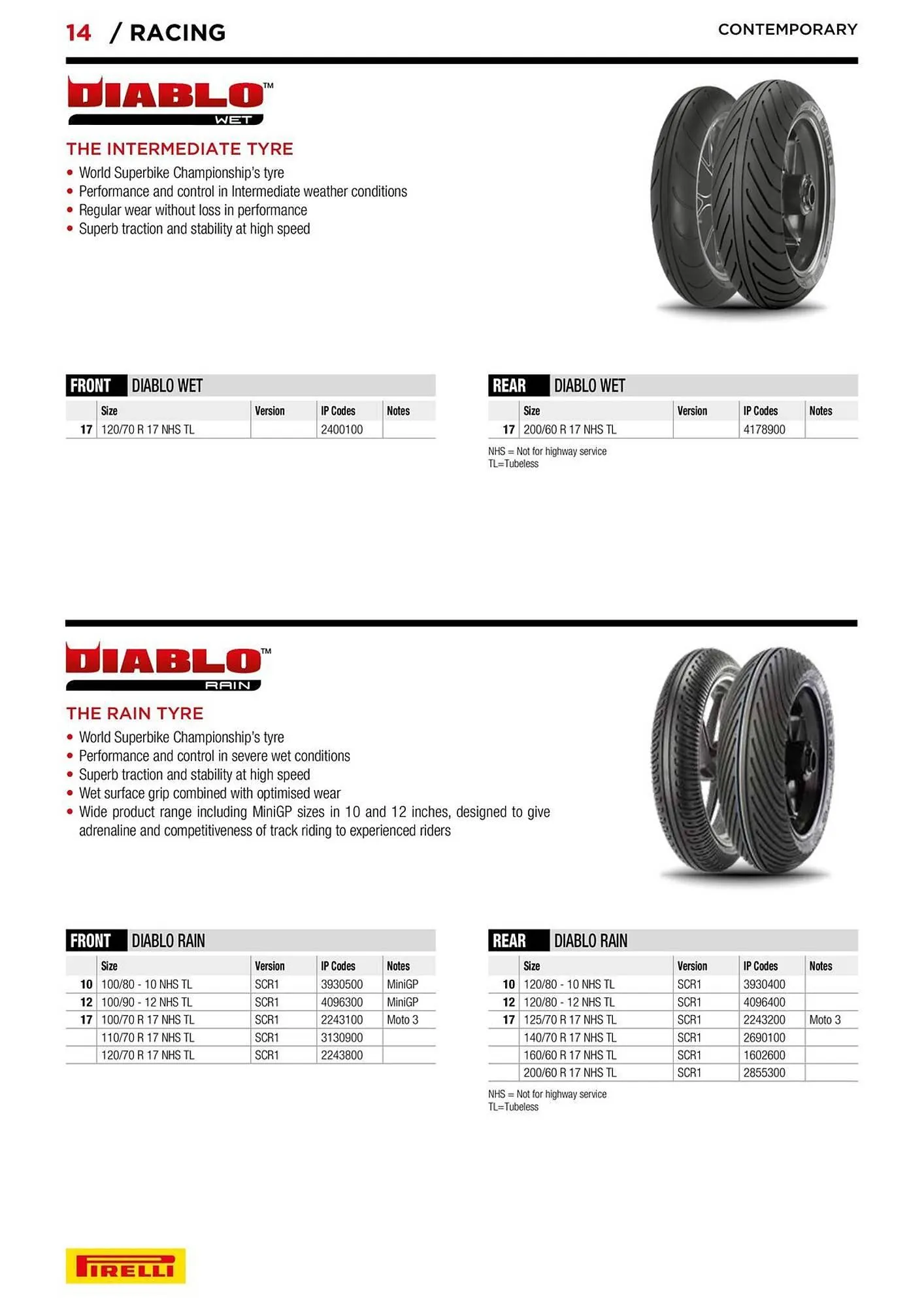 Catalogue Bihr du 10 septembre au 31 décembre 2025 - Catalogue page 14