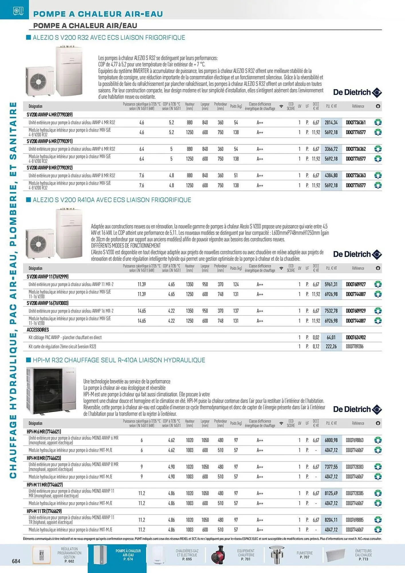 Catalogue Rexel du 31 octobre au 31 décembre 2025 - Catalogue page 26