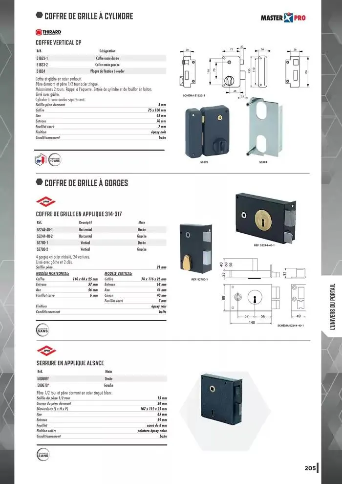 Guide Quincaillerie Serrurerie 2025 - 2026 du 1 avril au 1 avril 2026 - Catalogue page 207