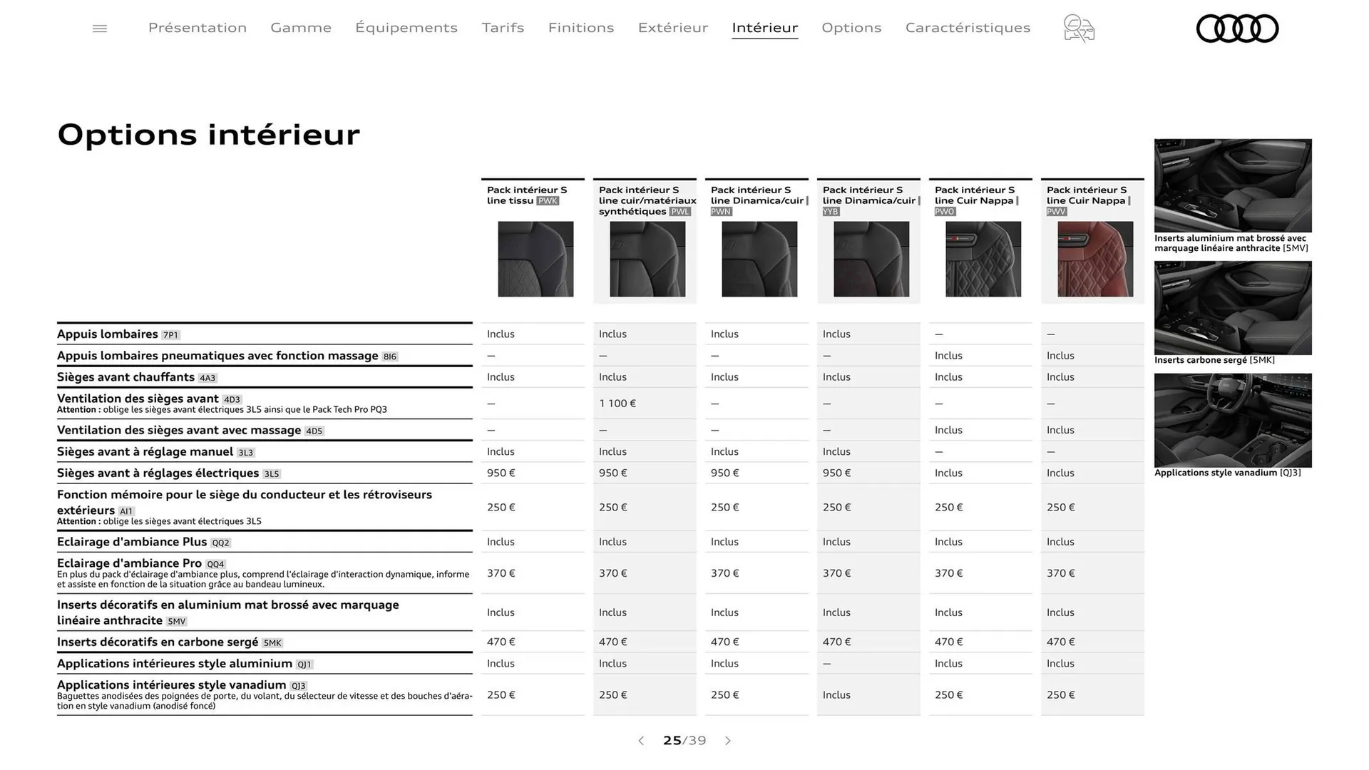 Catalogue Audi du 7 janvier au 31 janvier 2026 - Catalogue page 25