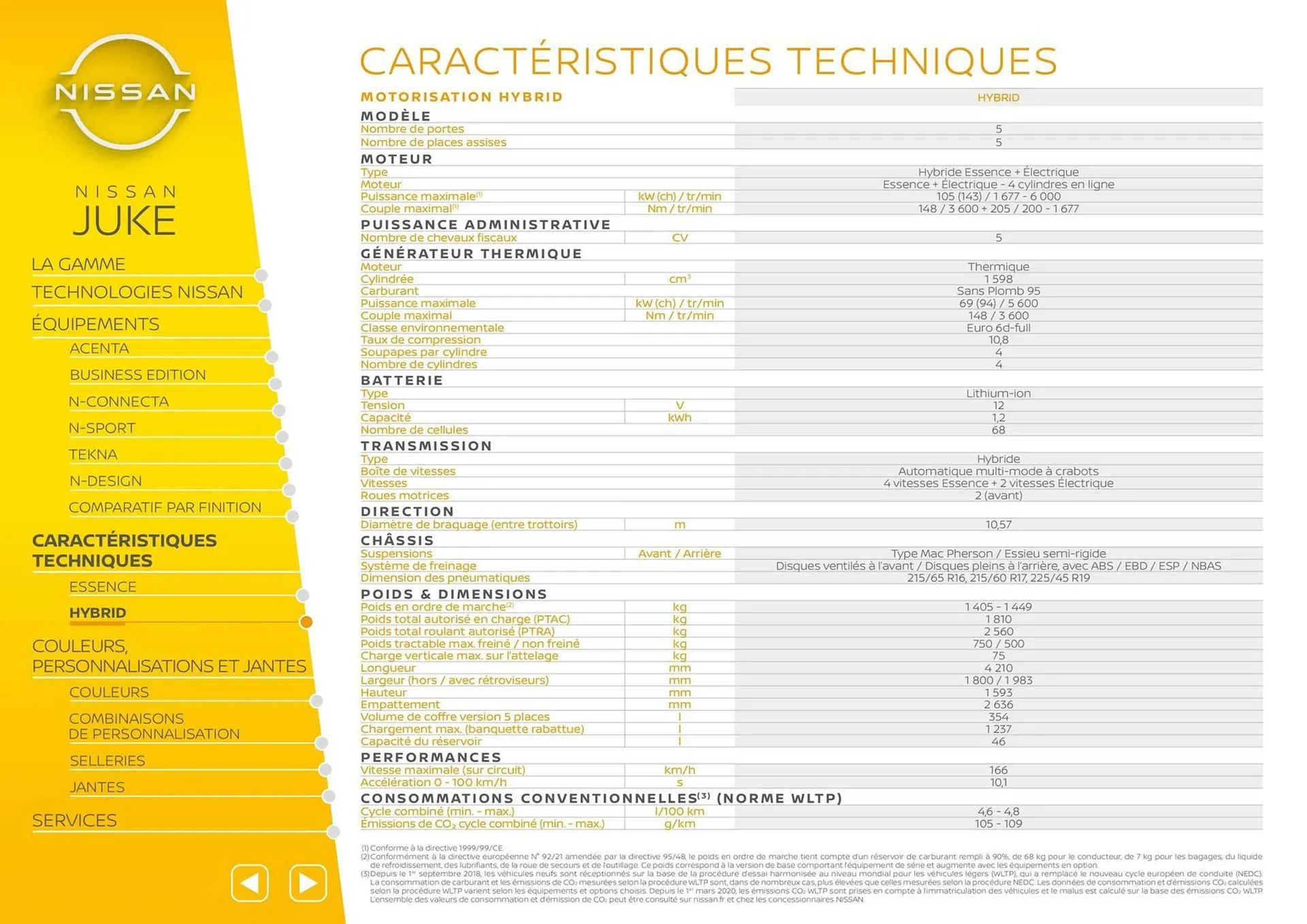 Catalogue Nissan du 6 janvier au 31 juillet 2026 - Catalogue page 14