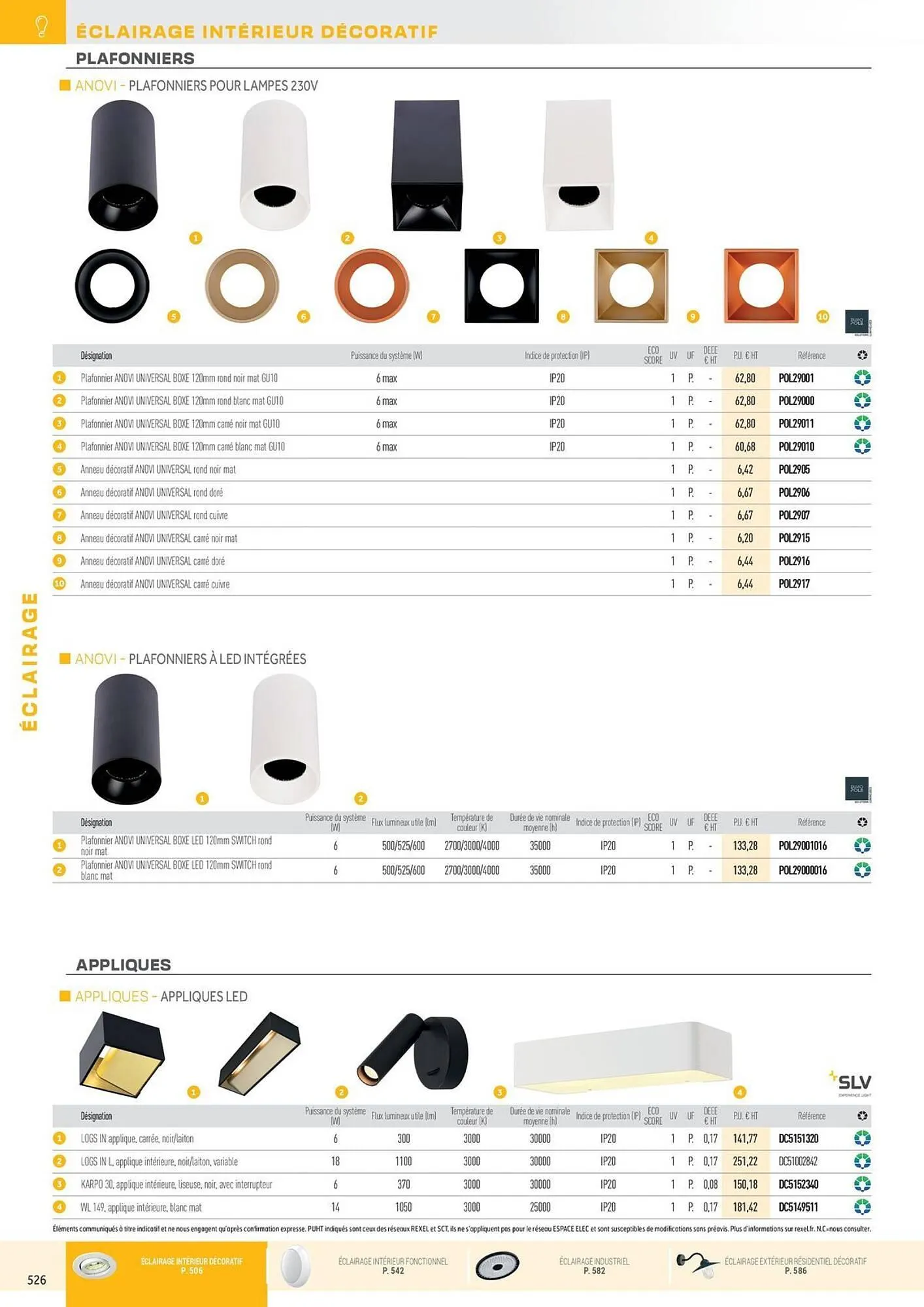 Catalogue Rexel du 31 octobre au 31 décembre 2025 - Catalogue page 22