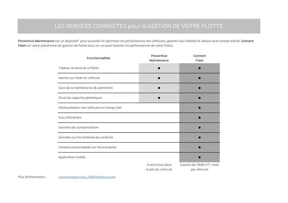 Opel Combo Cargo du 25 avril au 25 avril 2026 - Catalogue page 3