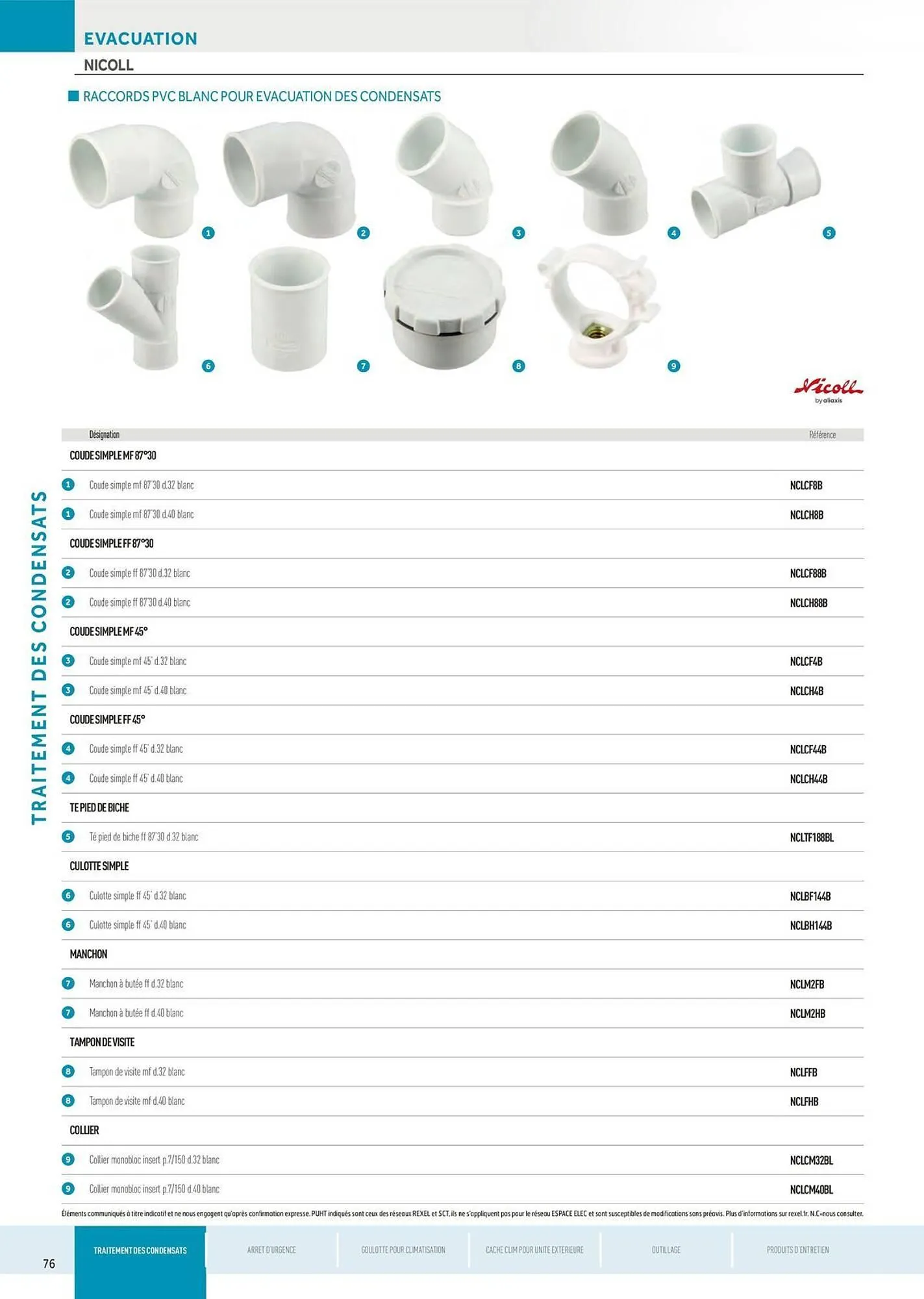 Catalogue Rexel du 5 juin au 31 décembre 2025 - Catalogue page 76
