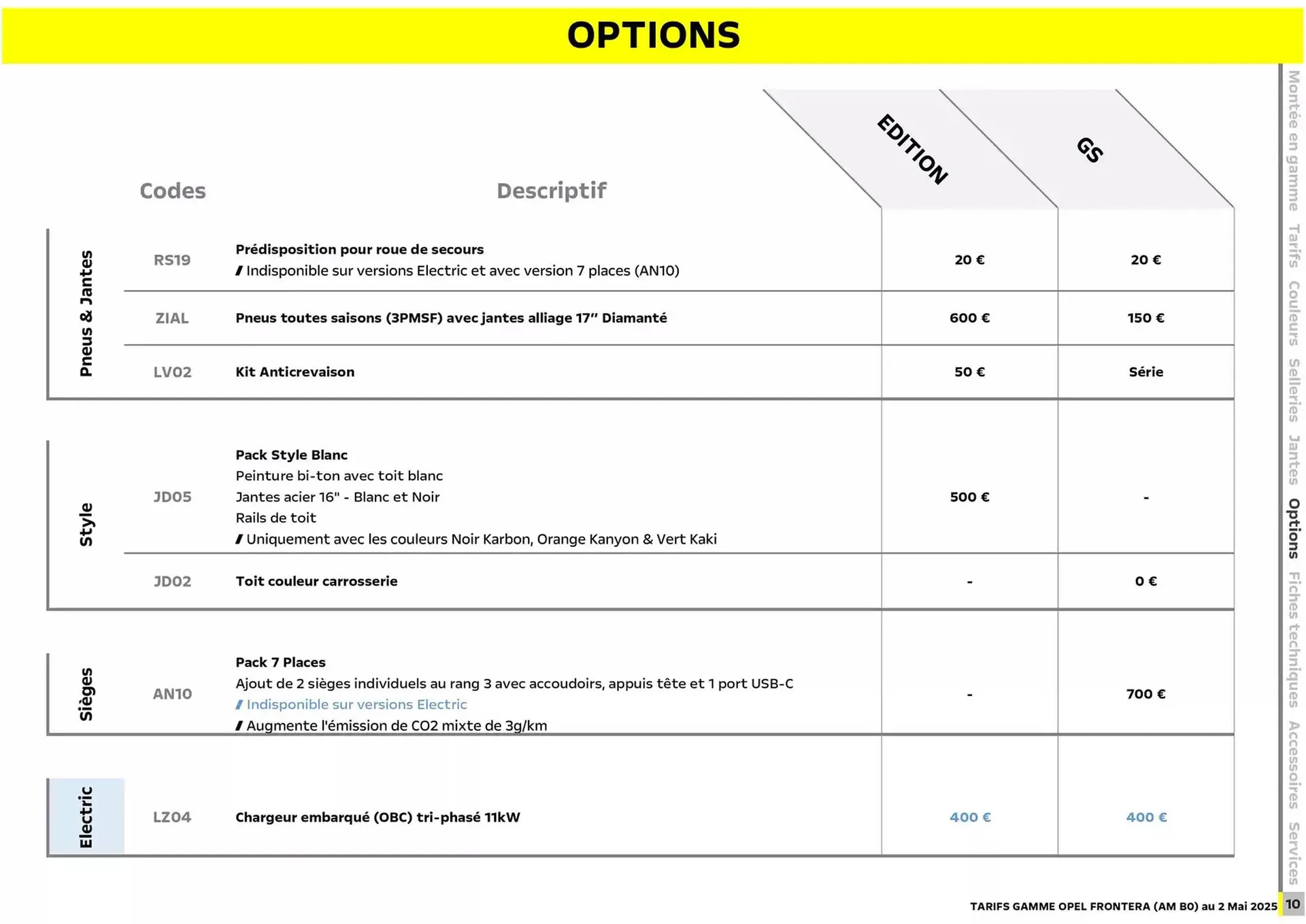 Catalogue Opel du 12 mai au 12 mai 2026 - Catalogue page 11