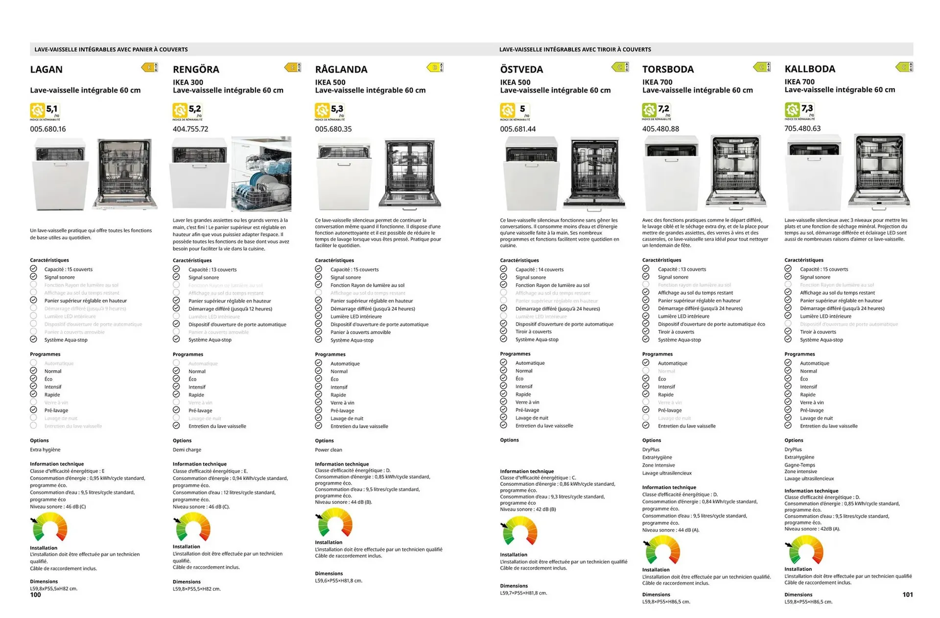 Catalogue IKEA du 2 juillet au 31 décembre 2025 - Catalogue page 51