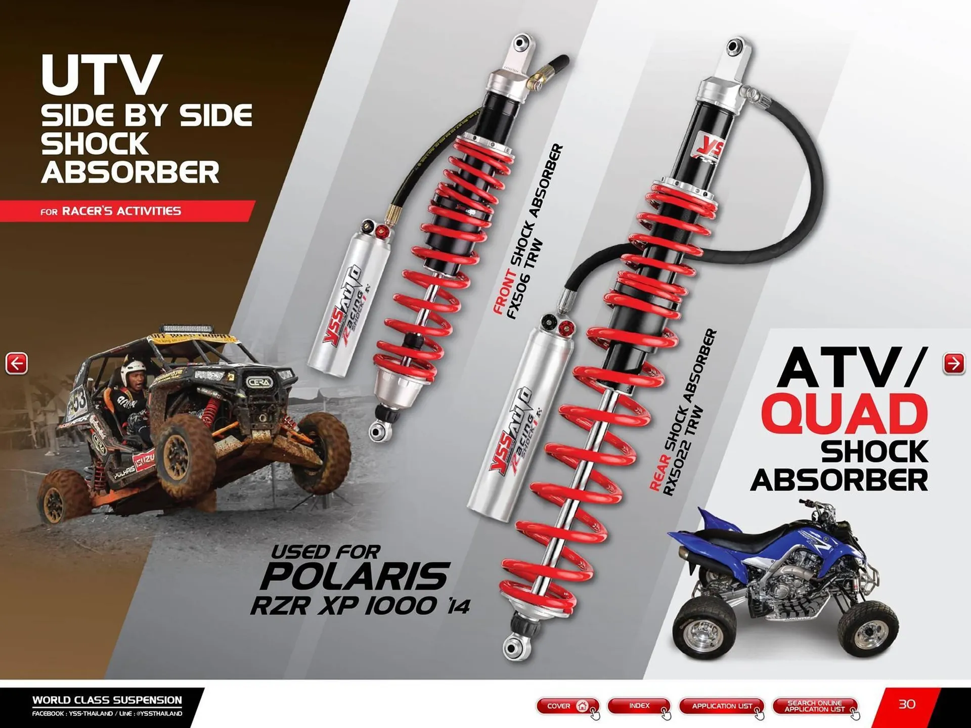 Catalogue Bihr du 23 mai au 31 décembre 2025 - Catalogue page 32