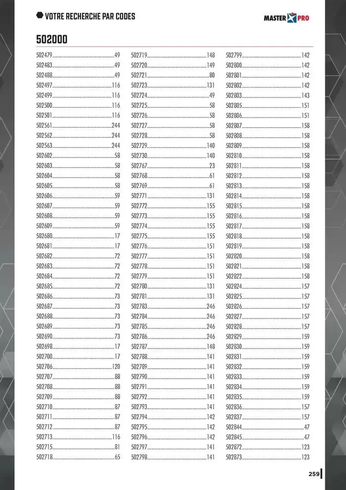 Guide Quincaillerie Serrurerie 2025 - 2026 du 1 avril au 1 avril 2026 - Catalogue page 261