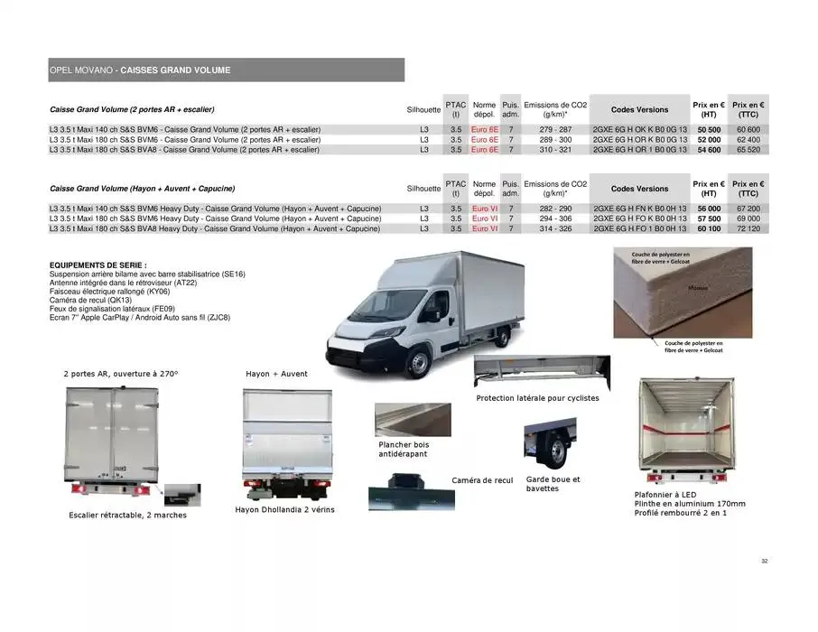 Opel Movano du 8 avril au 8 avril 2026 - Catalogue page 32