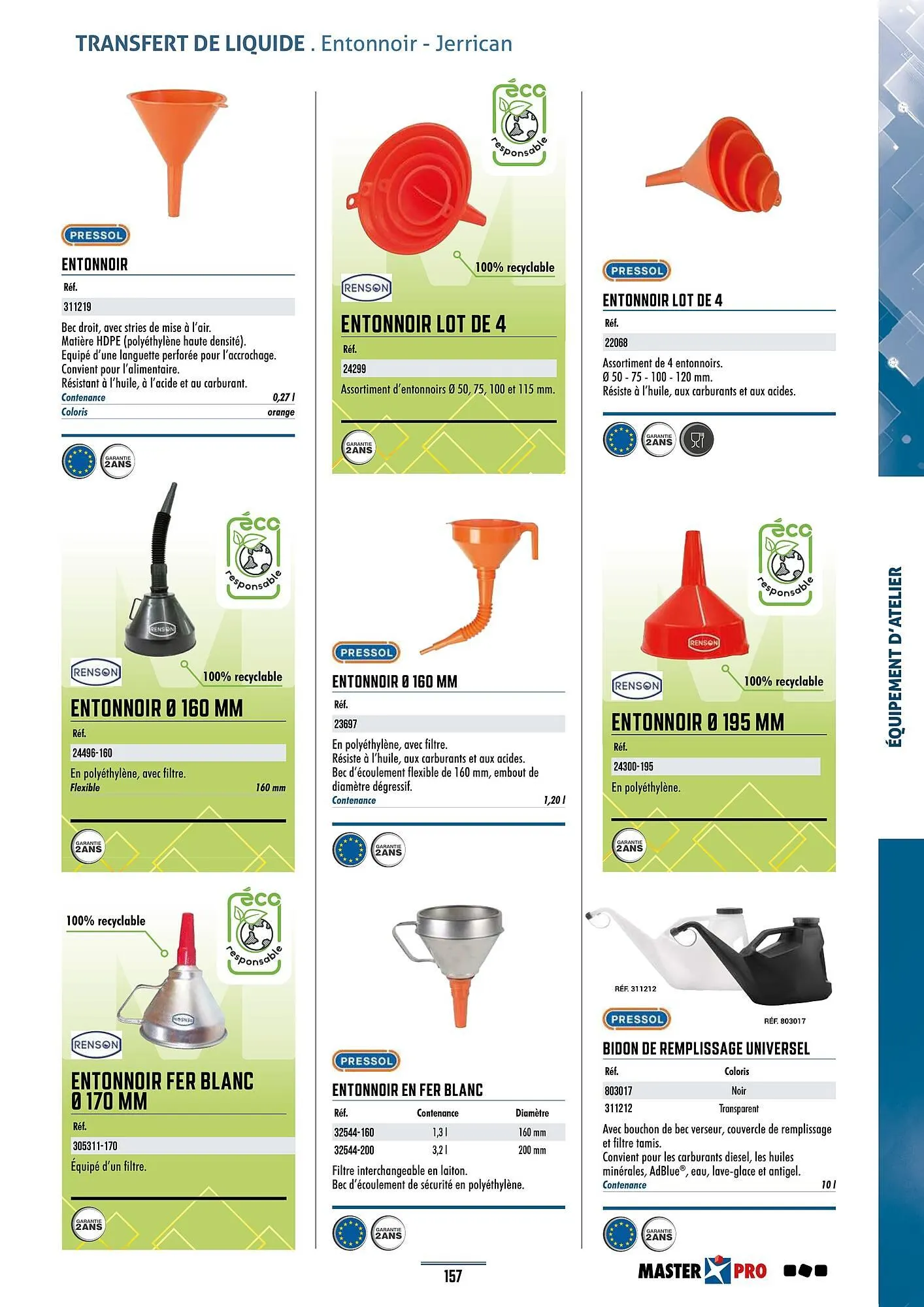 Catalogue Master Pro du 28 janvier au 30 décembre 2028 - Catalogue page 161