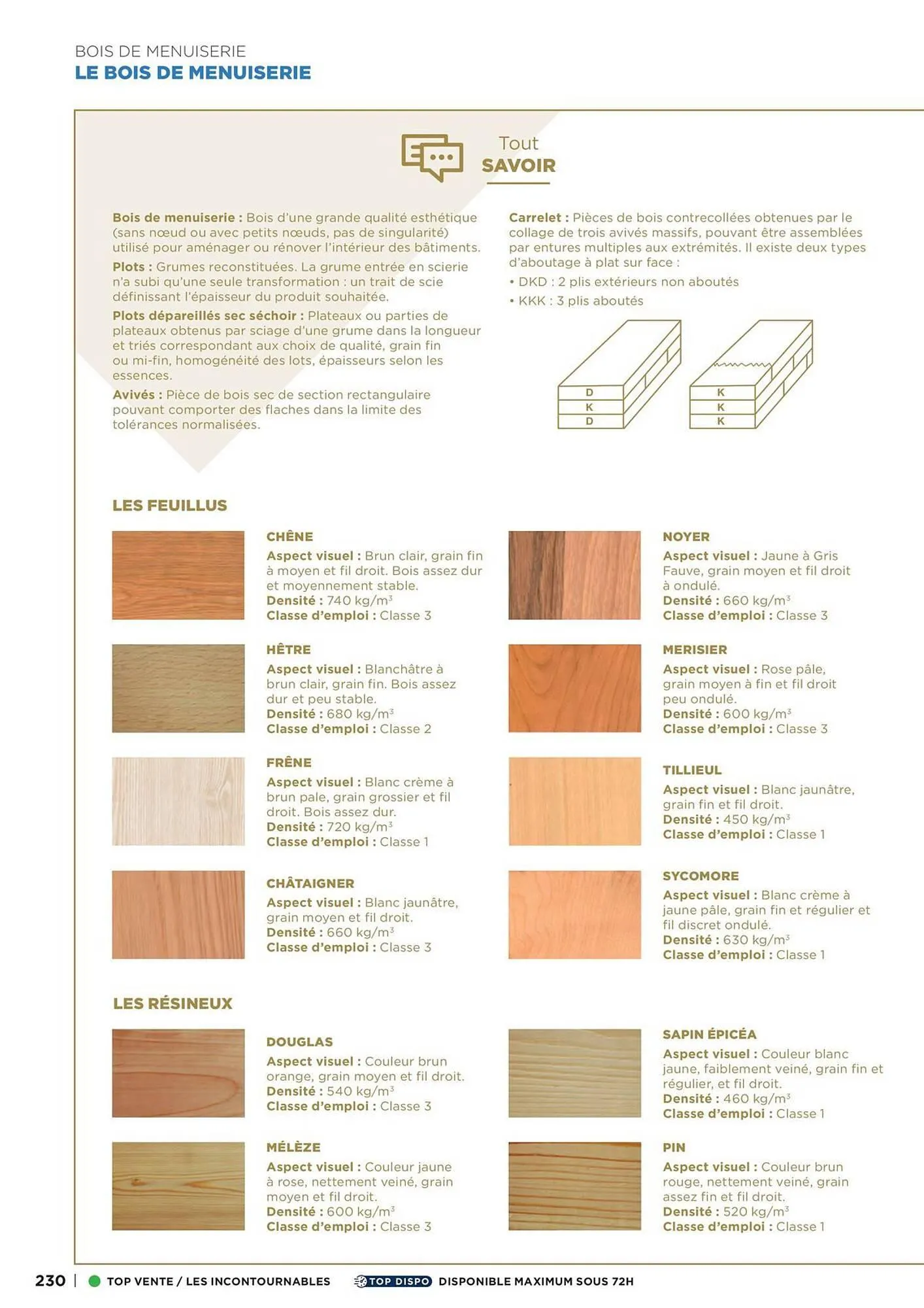 Catalogue Dispano du 25 avril au 31 décembre 2025 - Catalogue page 230