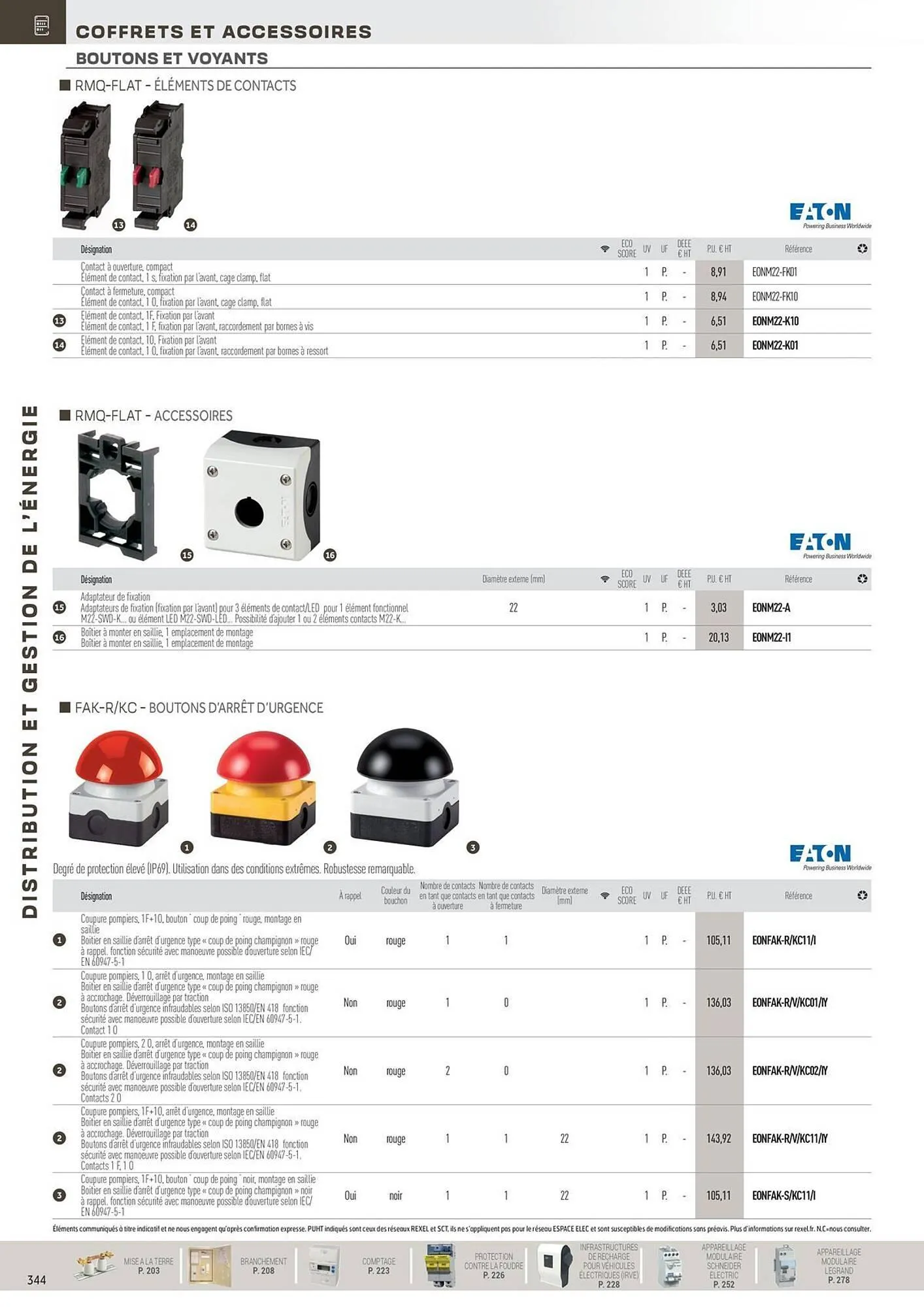Catalogue Rexel du 31 octobre au 31 décembre 2025 - Catalogue page 144