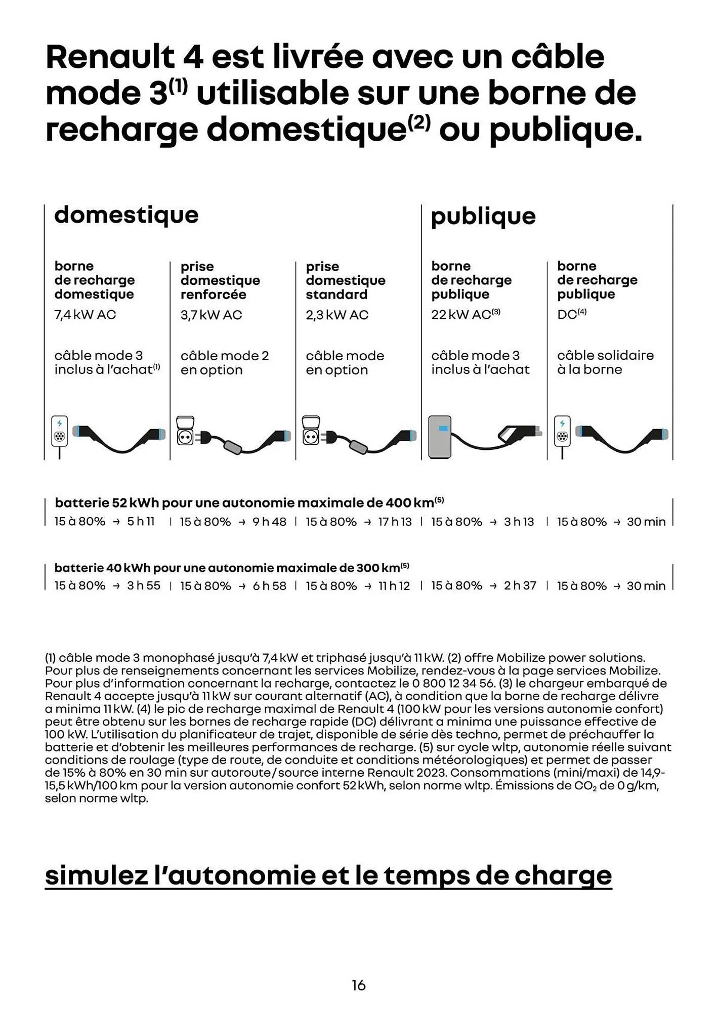 Catalogue Renault du 14 janvier au 31 janvier 2027 - Catalogue page 16