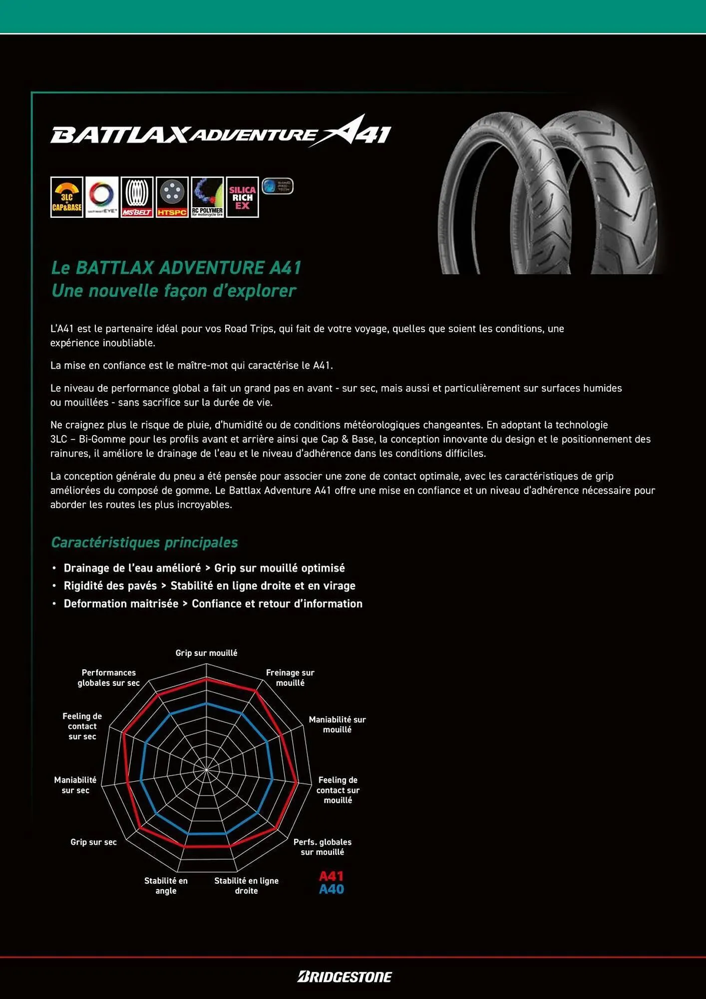 Catalogue Bihr du 8 juillet au 31 décembre 2025 - Catalogue page 50